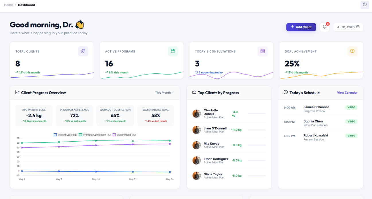 Altrition OS dashboard